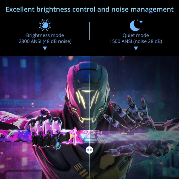 Voxflix m25 projetor de jogo 1080p suporte 4k baixo atraso 39ms para jogos wifi hd bluetooth mesma tela 2800 ansi android tv beamer - Imagem 4