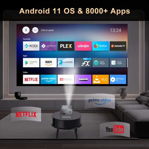 Salange-P28B Mini projetor Home Theater, Android 11, projeção de colocação de estilo livre, Samsung, Xiaomi, iPhone Smartphone - Imagem 2