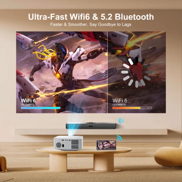 Salange Netflix Oficialmente Licenciado Android 13 P92MAX Projetor Inteligente 4K 1080p Nativo Dual WiFi BT5.2 12000L Elec Focus HD Filme - Imagem 6