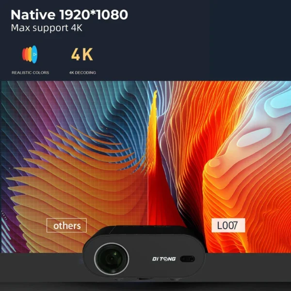 DITONG Full HD 1080P Projetor 5G LED 4K Auto Keystone Video Proyector Feixe de Filme Projetores Android Home Theater Cinema Beamer - Imagem 6