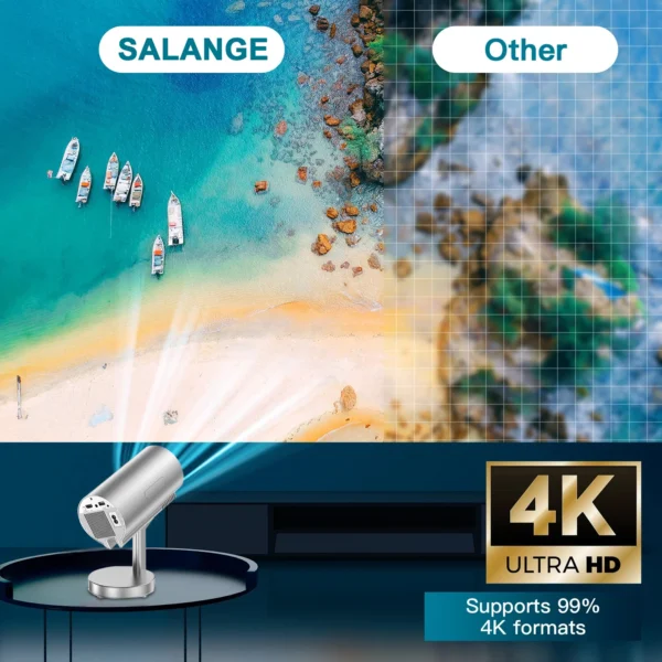 Salange Smart Mini Projetor 4K 1080P Suporte Nativo 720P Suporte 1080P 4K Vídeo Android 13 WiFi Bluetooth Projeção de Teto - Imagem 6
