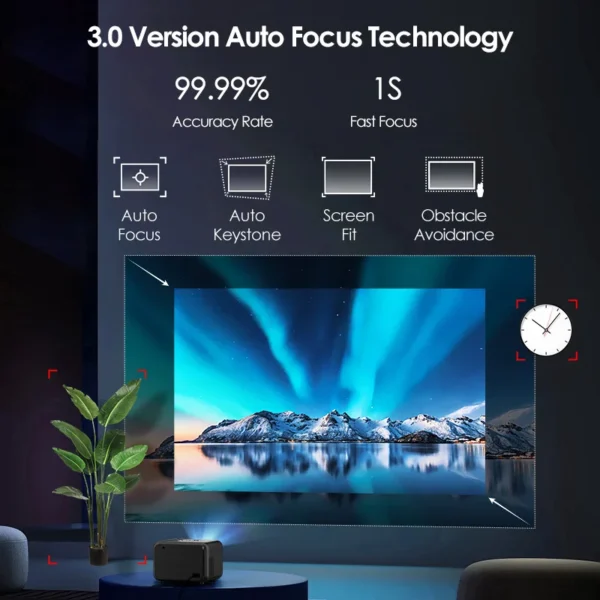 Projetor CAIWEI A6G Android 14 Full HD 1080P Google TV Smart 5G WiFi Foco automático Home Cinema Vídeo Beam 4K Projetores portáteis - Imagem 7