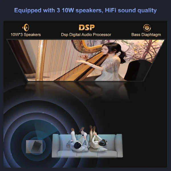 Touyinger Q12W PRO Full HD 1080P Projetor 4K 2800 ANSI Android 12 Projetor de feixe de cinema para vídeo de conferência de educação doméstica - Imagem 6