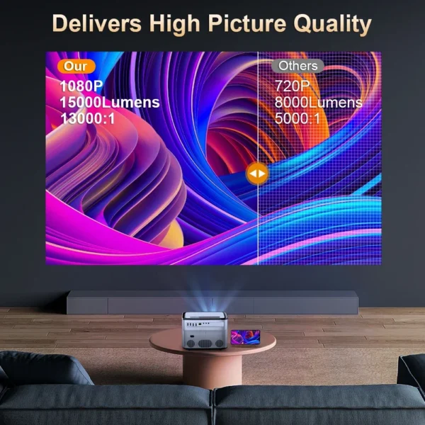 Pg550w foco automático full hd 1080p projetor 4k android wifi pg550 portátil vídeo filme cinema em casa projetor de feixe 3d - Imagem 3