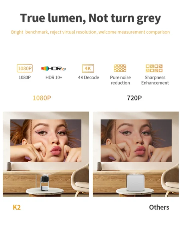 K2/K2N Projetor Exterior Inteligente, 230 ANSI, Android 11, Dual WiFi 6, BT5.0, 4K, 1080P, 1280x720P, HD, Cinema em Casa, Bateria - Imagem 3