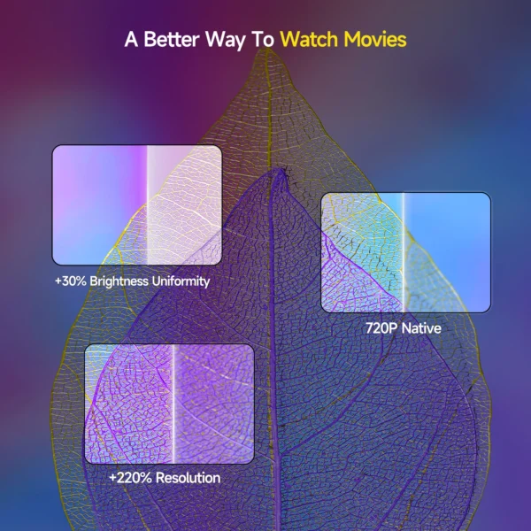 Magcubic hy300 x 4k 720p android 11 projetor com foco elétrico 300ansi wifi6 bt5.0 projetor portátil som de alta fidelidade casa ao ar livre - Imagem 3