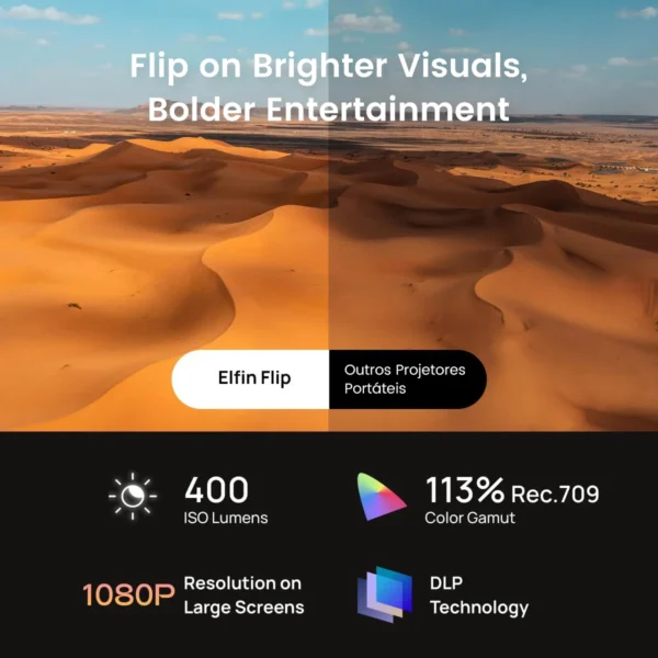 Frete Grátis no Brasil e Envio Rápido, HOT XGIMI Elfin Flip Projetor portátil com suporte 400 ISO Lumens Design compacto e inteligente Projetor LED+Laser DLP 1080p para cinema em casa com Netflix licenciado - Imagem 6