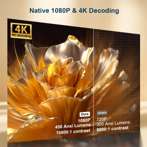 Thundeal 4k full hd pg370 mini projetor android foco automático casa inteligente reunião teatro 450ansi projetor de feixe portátil pk hy320 - Imagem 2