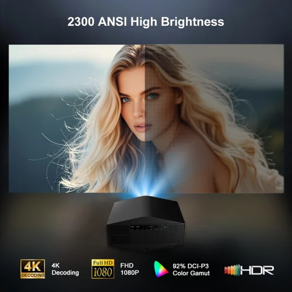 Everycom YG710W Projetor Full HD 1080P 4K Android 12 WiFi 6 Projetores de home theater com foco automático Projetor de vídeo para reuniões de filmes - Imagem 2