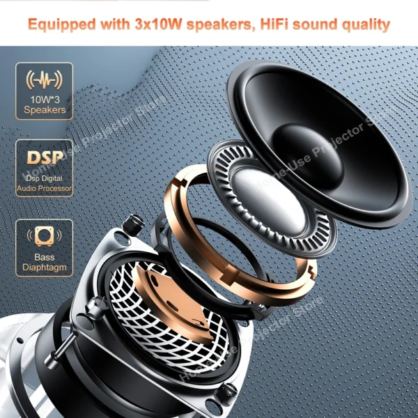 Projetor FlixTone D9W Ultra 3000 ANSI Full HD 1080P Projetor para filmes Android WiFi 6 Projetor de feixe de home theater para vídeo ao ar livre projetores no brasil - Imagem 5