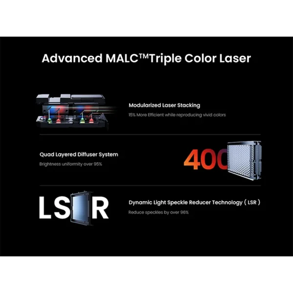 Jmgo n1 pro projetor laser nativo tricolor fhd 1600ansi lúmen Wi-Fi6 versão global para cinema em casa google tv teatro portátil - Imagem 5