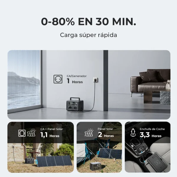 Bluetti EB3A 600W, 268Wh estação de energia portátil, Brasil Plug, UPS, acampamento, RV, tendas, laptop, gerador solar, energia livre, bateria LiFePO4, estação de energia portátil, nviada do armazém brasileiro - Imagem 5